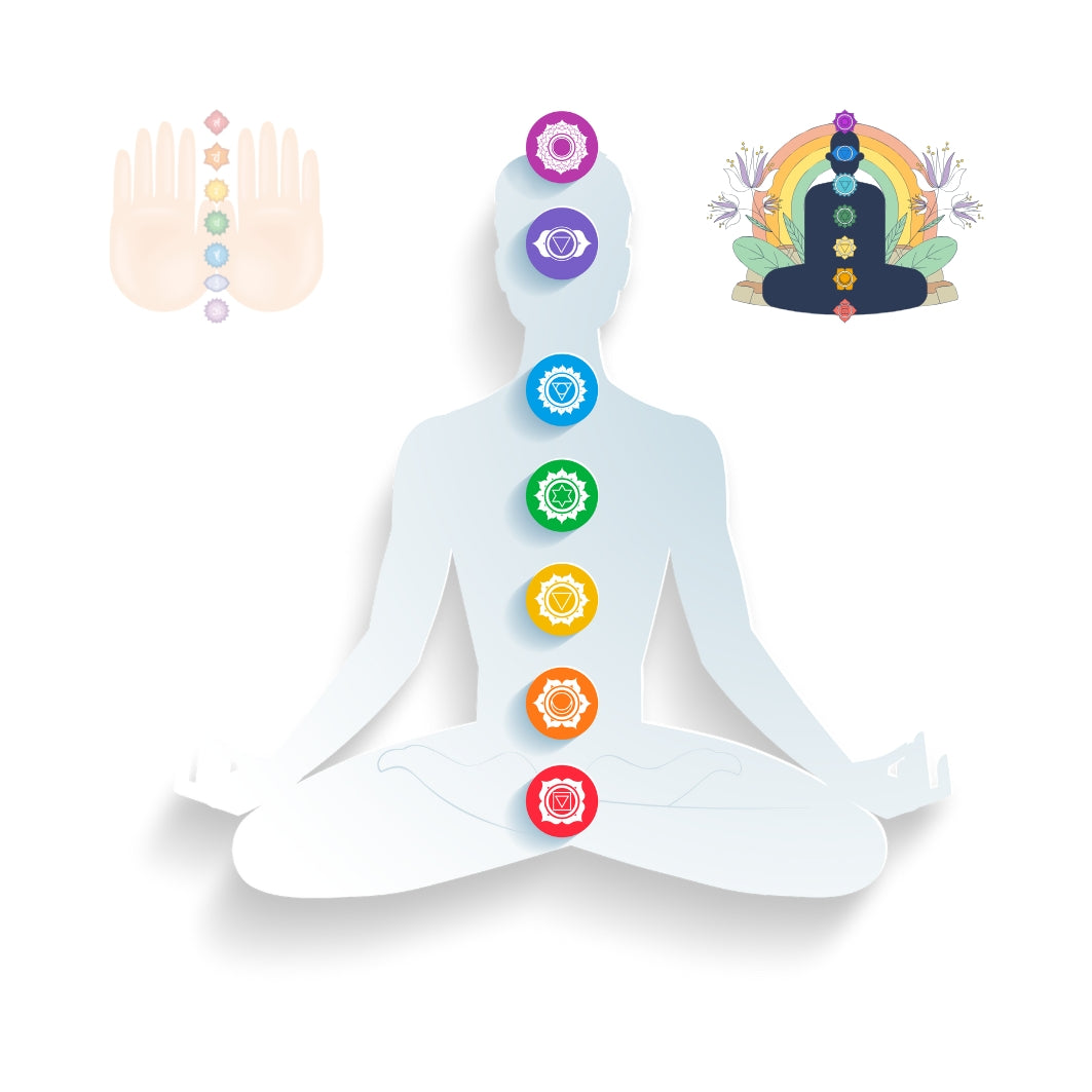 Chakra Energy Healing Wall Art