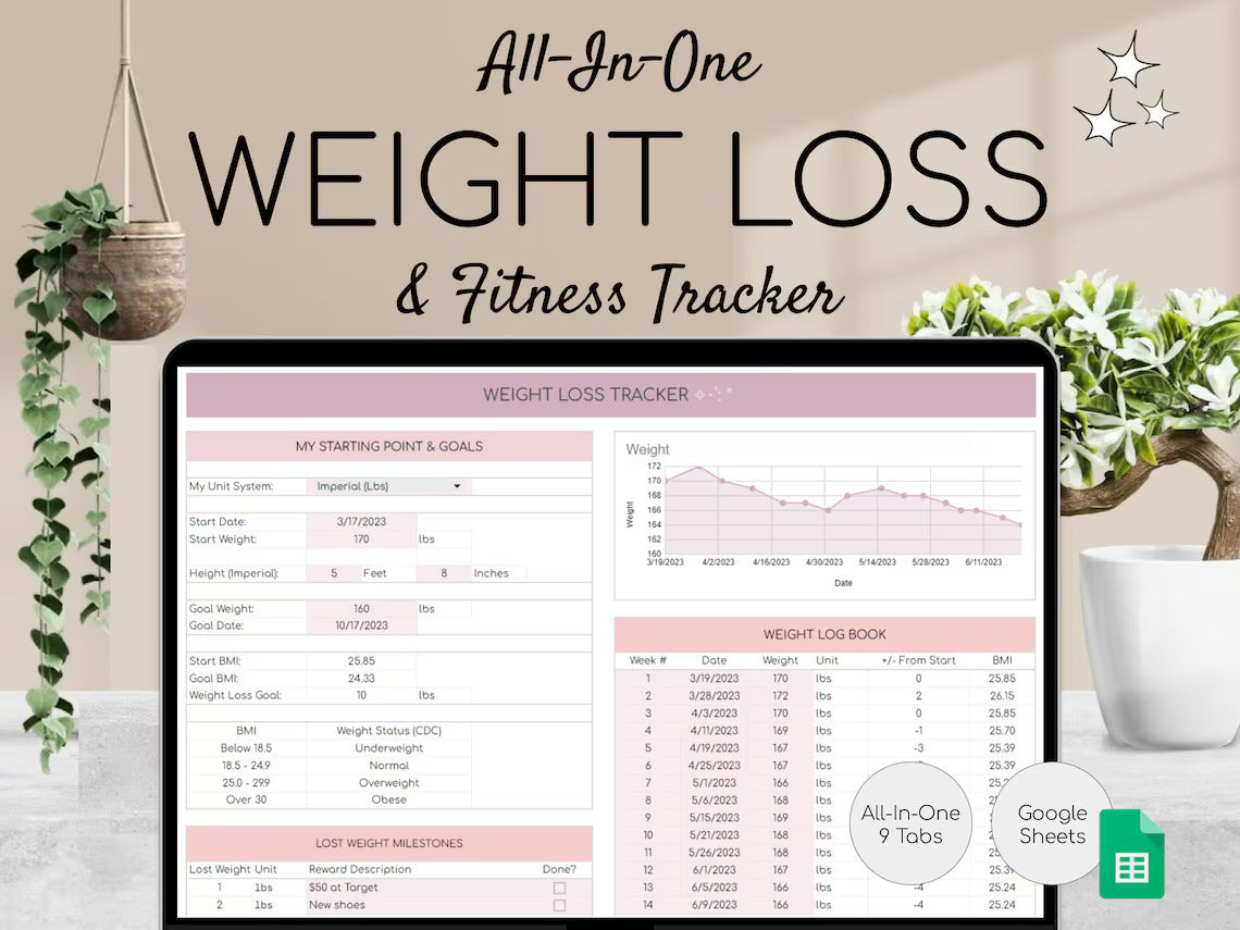 All-in-one Fitness Tracker & Weight Loss Tracker