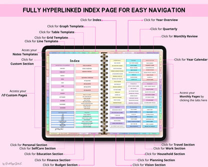 All-in-One Digital Planner 2025, 2026, 2027